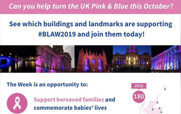 BLAW 2019